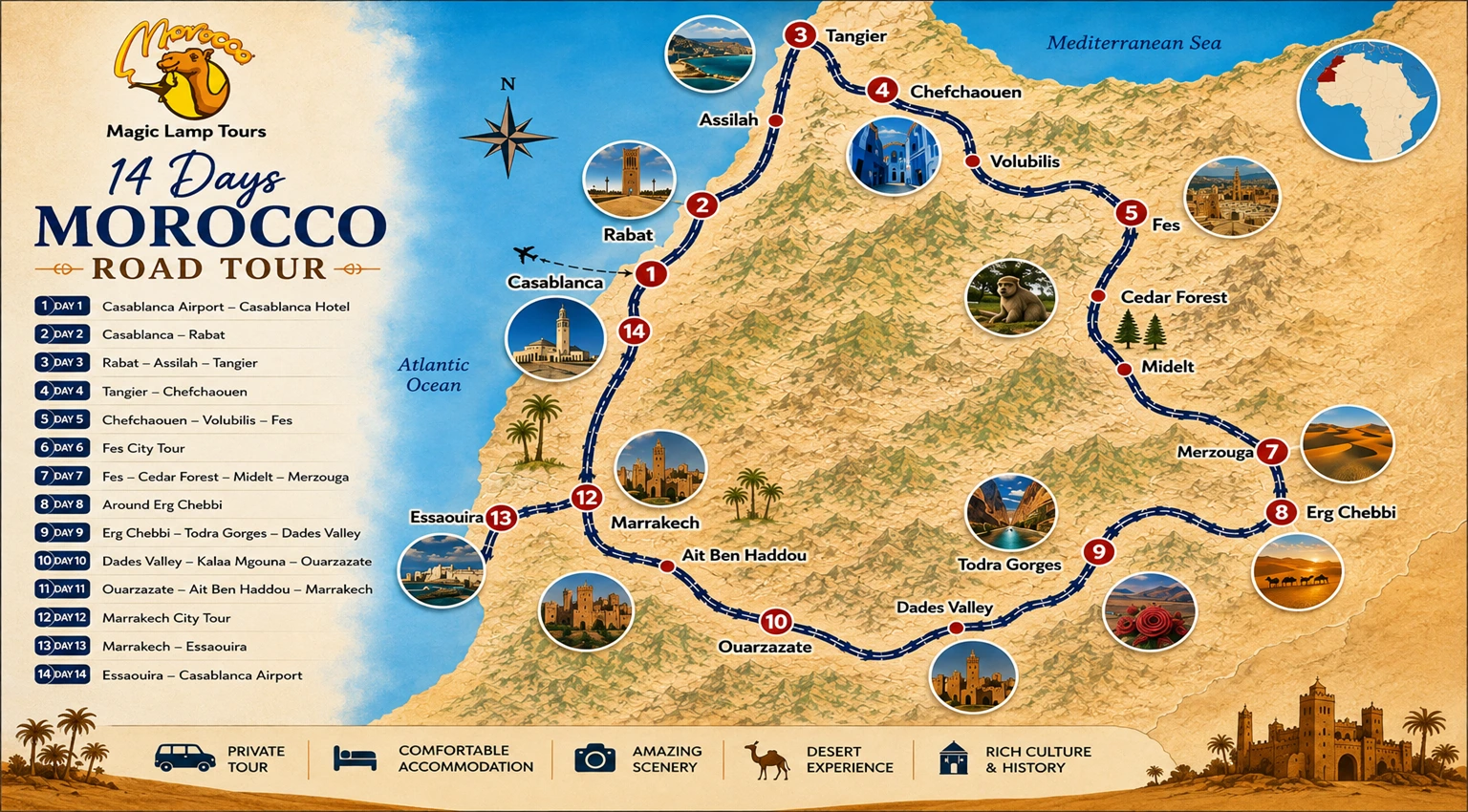Ruta por carretera de 14 días por Marruecos