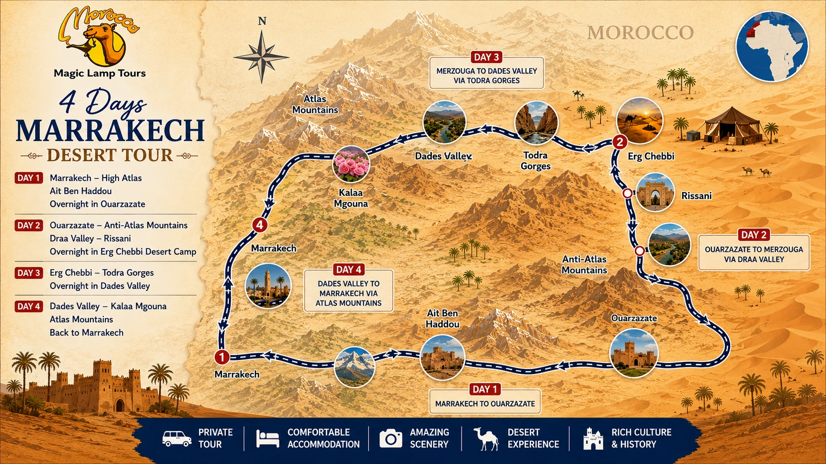 Mappa dell'itinerario del tour di 4 giorni nel deserto del Marocco da Marrakech con indicazione di Marrakech, Ouarzazate, Valle del Draa, Merzouga, Gole del Todra e Valle del Dades